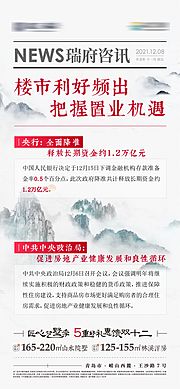 仙图网-报纸风楼市降息降准政策海报