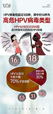 仙图网-HPV