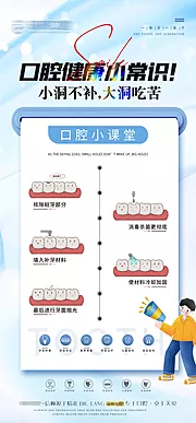 仙图网-口腔补牙科普早安