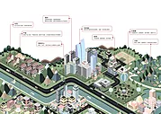 仙图网-2.5D规划图