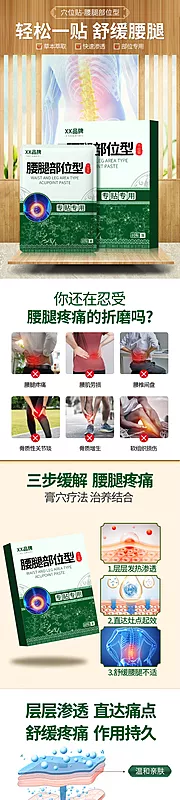 仙图网-腰腿部位型穴位贴详情页