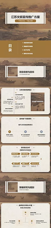 仙图网-江苏文旅宣传推广方案PPT