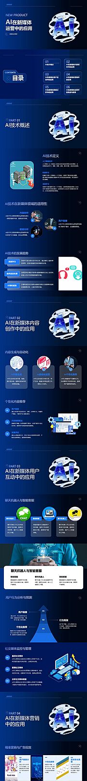 仙图网-AI在新媒体运营中的应用PPT