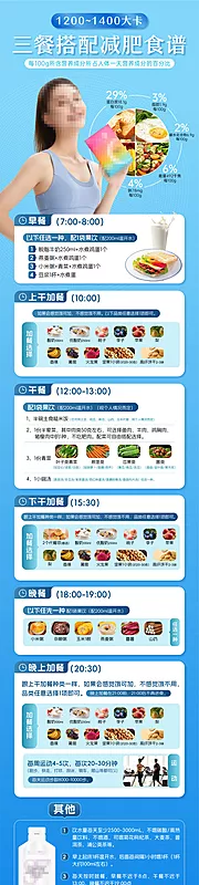 仙图网-减肥瘦身食谱长图