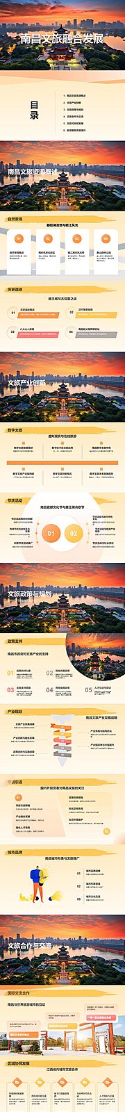 仙图网-南昌文旅融合发展PPT