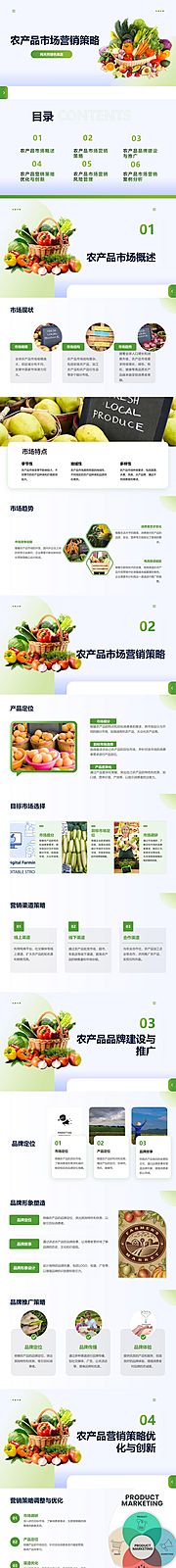 仙图网-农产品的市场营销策略PPT