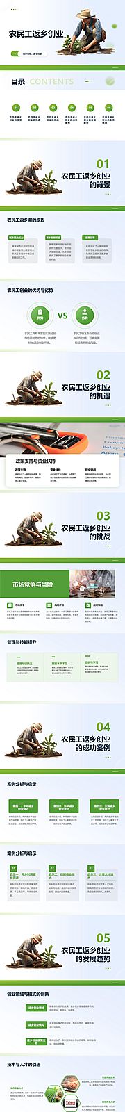 仙图网-农民工返乡创业PPT