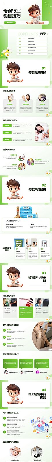 仙图网-母婴行业销售技巧PPT