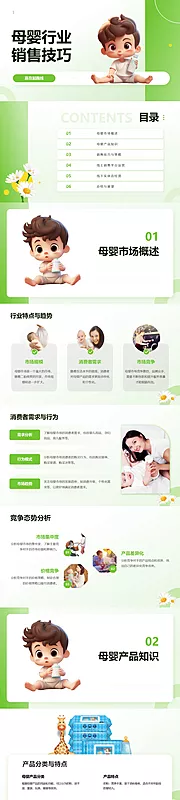 仙图网-母婴行业销售技巧PPT