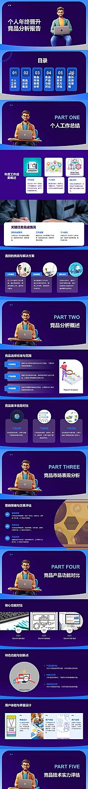 仙图网-个人年终晋升竞品分析报告PPT