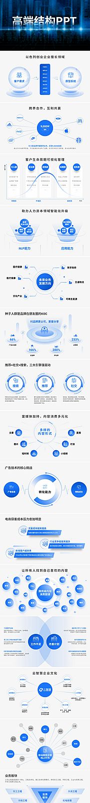 仙图网-PPT高端结构