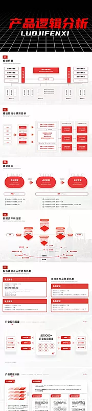 仙图网-产品逻辑图分析ppt