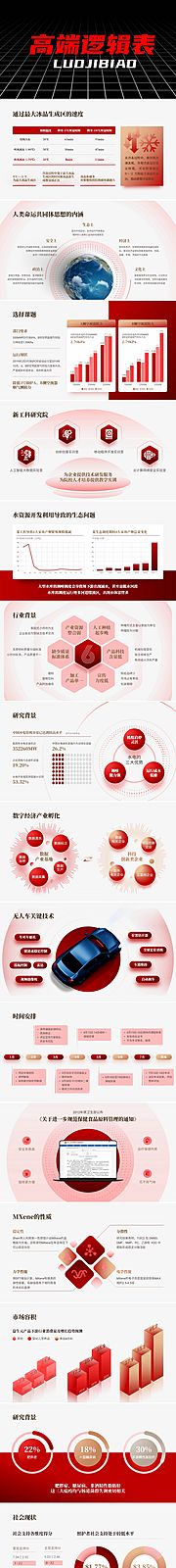 仙图网-PPT高端逻辑表