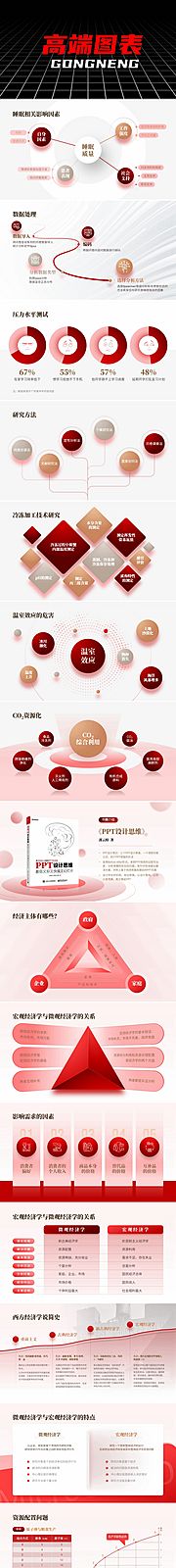 仙图网-PPT高端图表