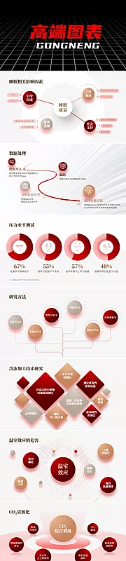 仙图网-PPT高端图表