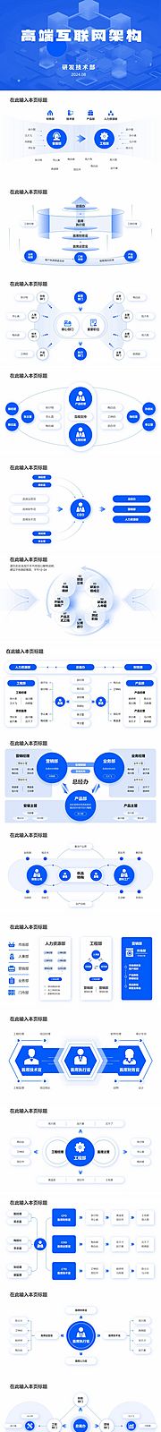 仙图网-高端互联网架构逻辑图PPT