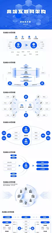 仙图网-高端互联网架构逻辑图PPT