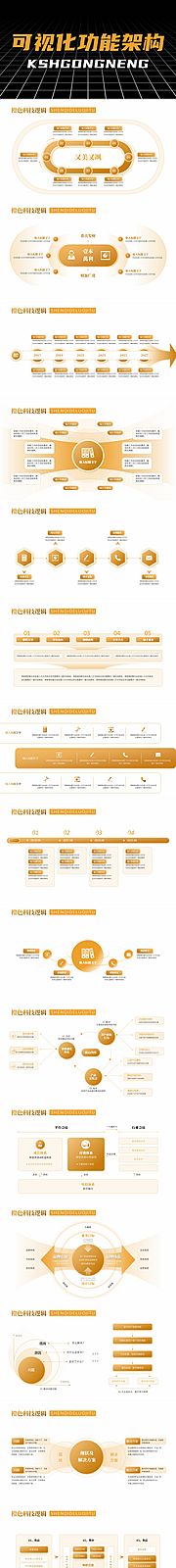 仙图网-可视化功能架构PPT