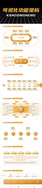 仙图网-可视化功能架构PPT