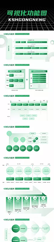 仙图网-可视化功能图PPT