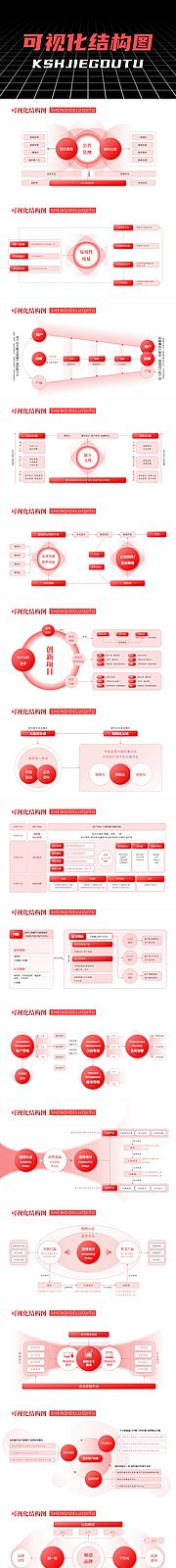 仙图网-可视化结构图PPT