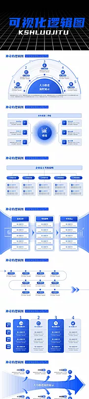 仙图网-可视化逻辑图PPT