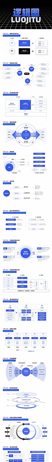 仙图网-PPT逻辑图