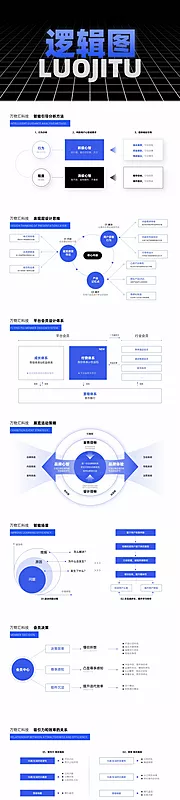 仙图网-PPT逻辑图