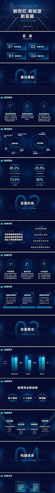 仙图网-新世纪新能源项目汇报PPT