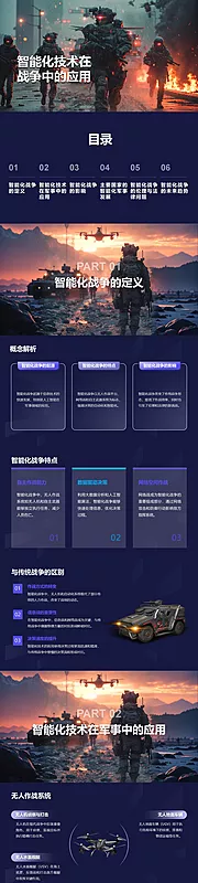 仙图网-智能化技术在军事中的应用PPT