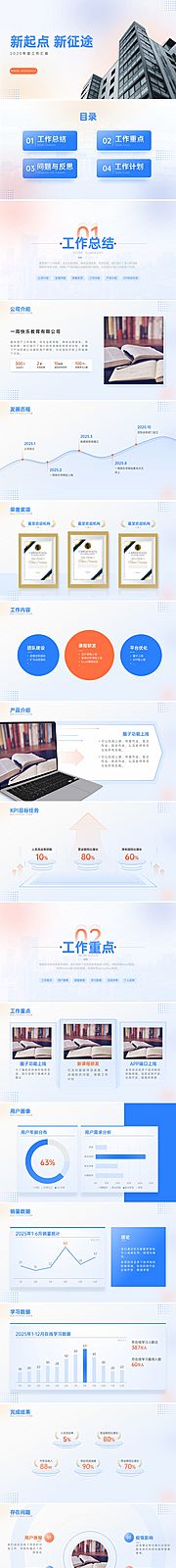 仙图网-蓝色公司工作汇报PPT