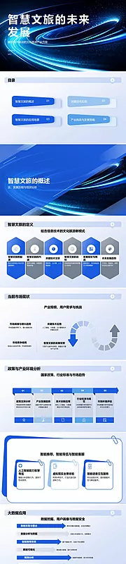 仙图网-智慧文旅的未来发展ppt