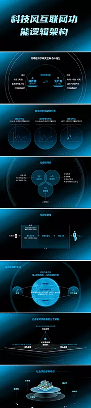 仙图网-科技风互联网功能逻辑架构PPT