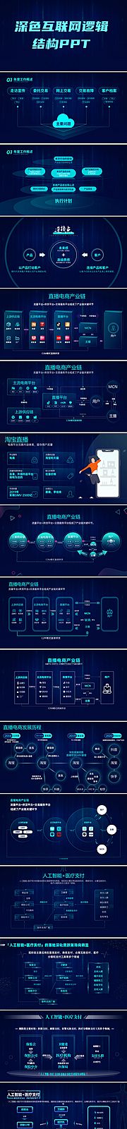 仙图网-深色互联网逻辑结构PPT