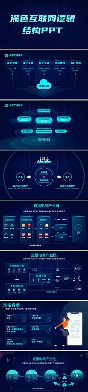 仙图网-深色互联网逻辑结构PPT