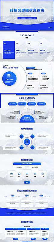 仙图网-互联网逻辑信息图PPT