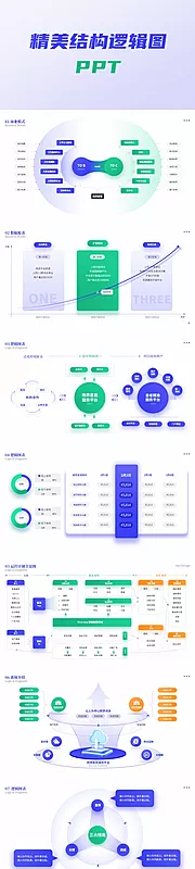 仙图网-精美结构逻辑图PPT