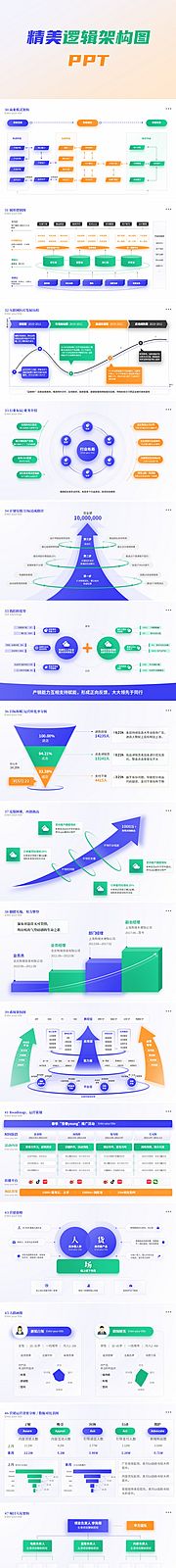 仙图网-精美逻辑架构图PPT