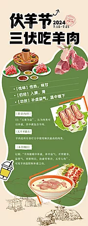 仙图网-三伏吃羊肉