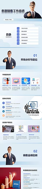 仙图网-年度销售工作总结PPT