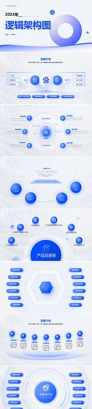 仙图网-互联网逻辑架构图PPT