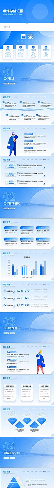 仙图网-蓝色清新总结汇报PPT