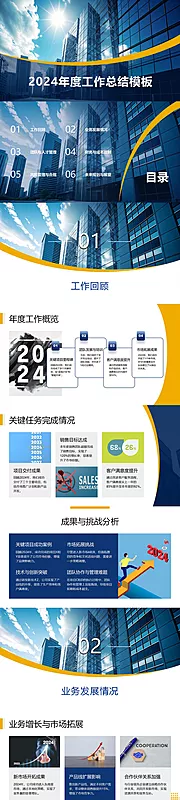 仙图网-2024年度工作总结模板PPT