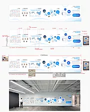 仙图网-科技展厅文化墙设计