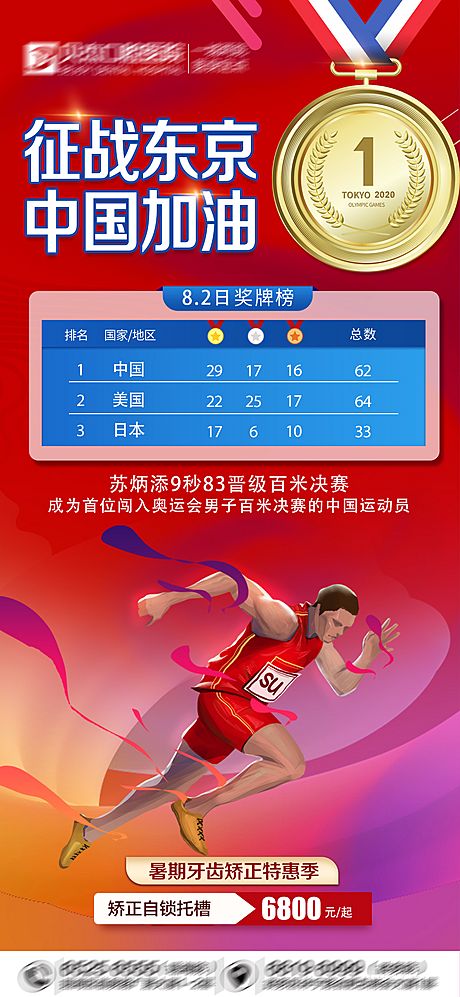 仙图网-东京奥运会奖牌榜海报